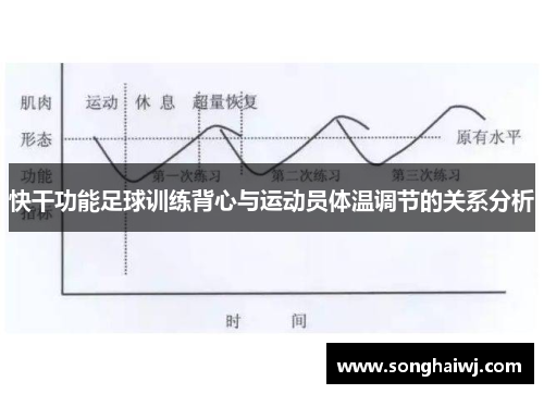 快干功能足球训练背心与运动员体温调节的关系分析
