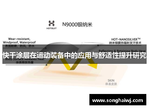 快干涂层在运动装备中的应用与舒适性提升研究